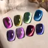 CANNI HEMA FREE  szett 8x9ml - No.06 - Starry Sky Miracle Collection