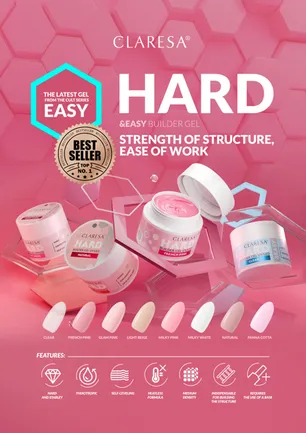 CLARESA Hard&Easy Builder Gél 12g - Pudding Pink