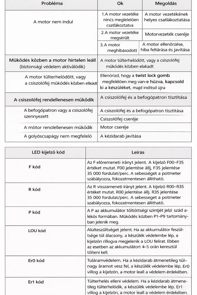 Részletes termékfotó - 6. kép a leírásban