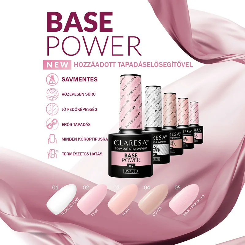 CLARESA UV/LED Base Power 01 - Clear - 5g