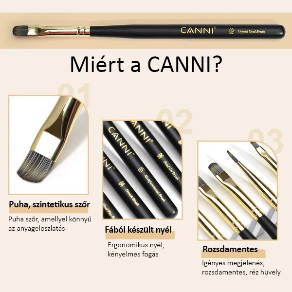 CANNI Prémium ecset No.01 - Egyenes szőrű lapos ecset 9 mm