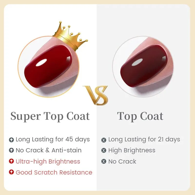 Born Pretty - Reinforcement Base Gel 10 ml