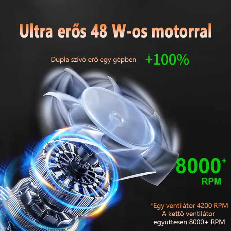 Duplaventillátoros asztali porelszívó - 48 W