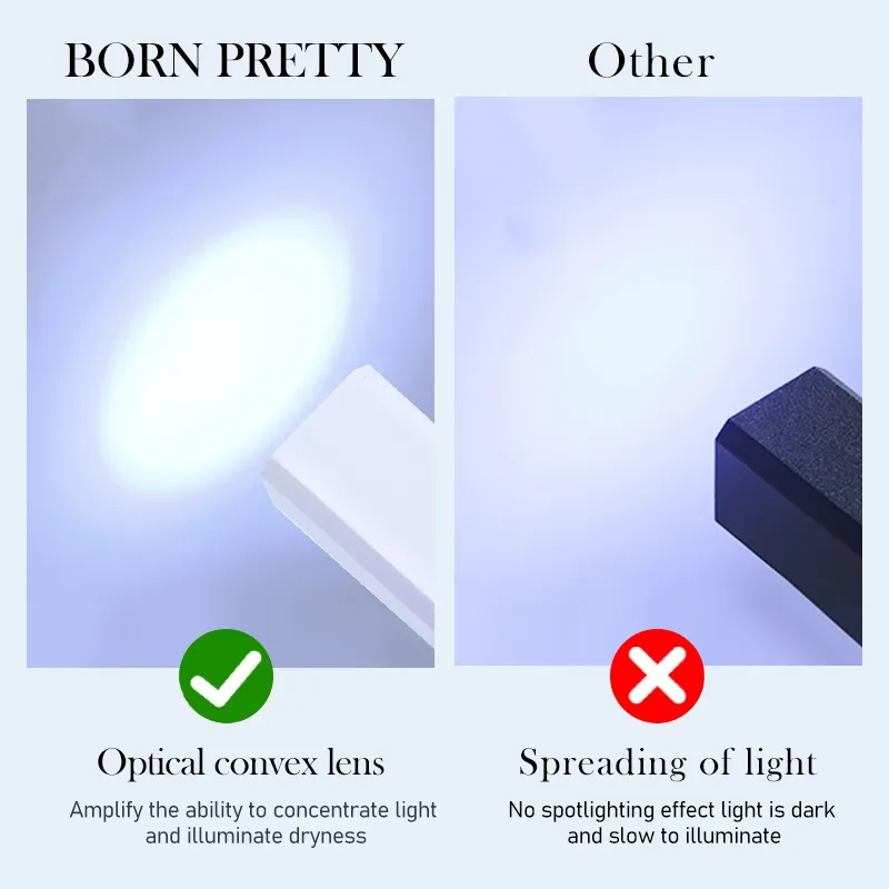 Born Pretty mini UV/LED lámpa