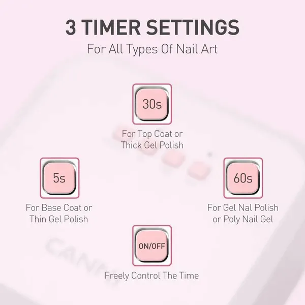 CANNI UV/LED Műkörmös Lámpa - 18 LED