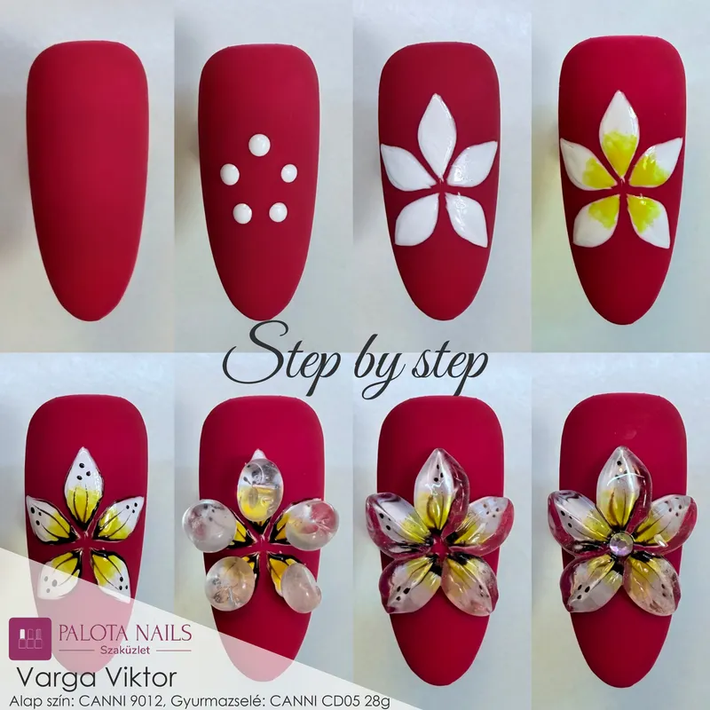 CANNI Rubber Modelling Gel 28g - Gyurmazselé