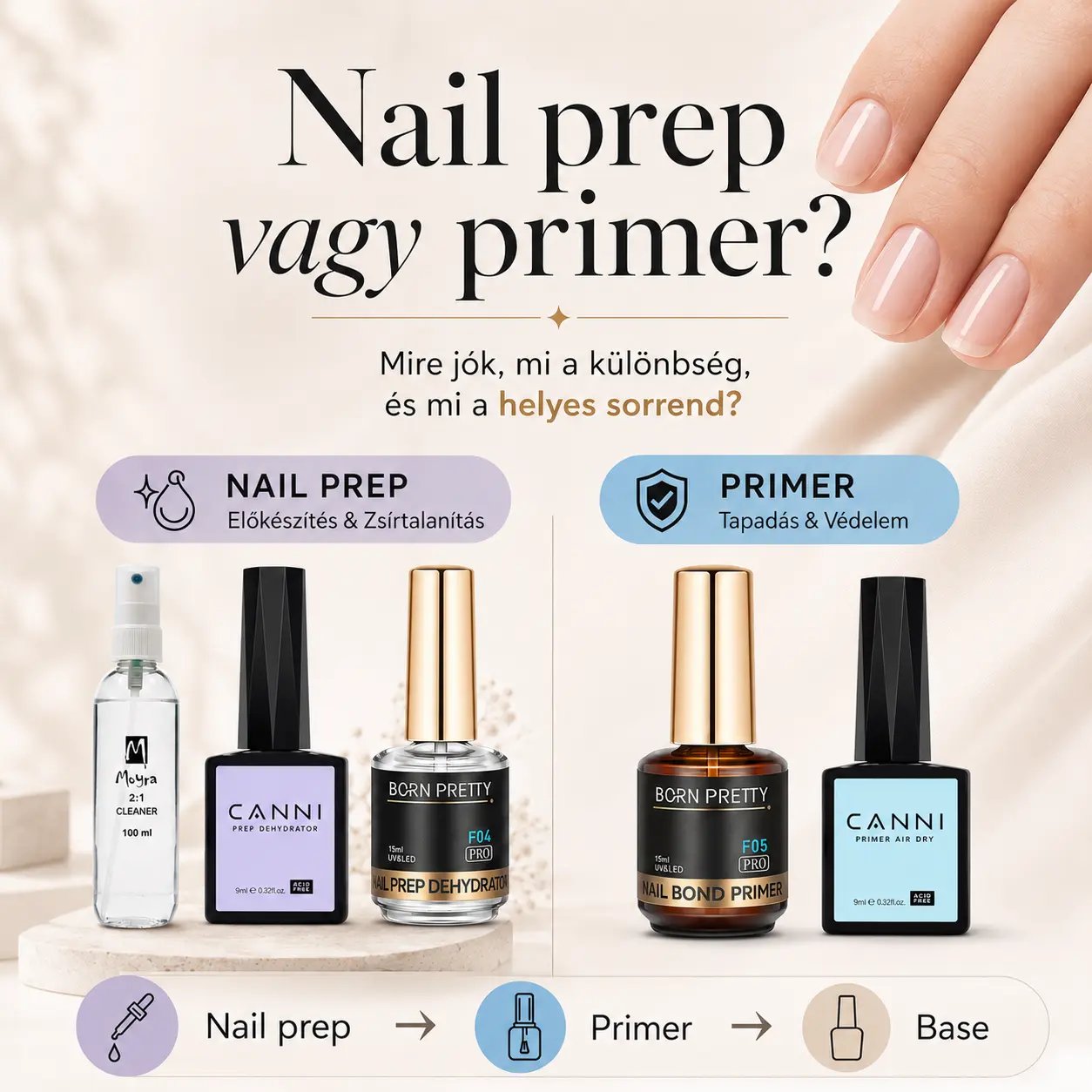 Nail prep vagy primer? Mire jók, mi a különbség, és mi a helyes sorrend?